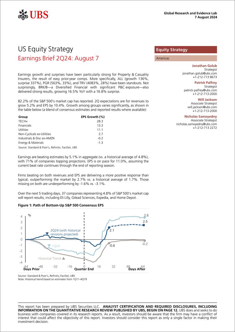 《UBS Equities-US Equity Strategy _Earnings Brief 2Q24 August 7_ Golub-109725132》 - 第1页预览图