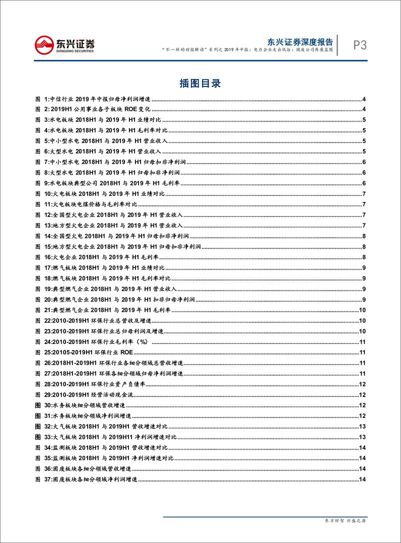 《公用事业及环保行业“不一样的财报解读”系列之2019年中报：电力企业走出低谷；固废公司再展蓝图-20190911-东兴证券-19页》 - 第4页预览图