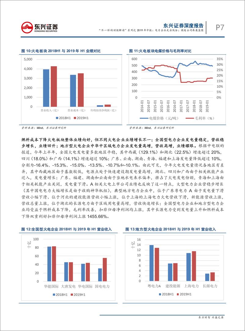 《公用事业及环保行业“不一样的财报解读”系列之2019年中报：电力企业走出低谷；固废公司再展蓝图-20190911-东兴证券-19页》 - 第8页预览图