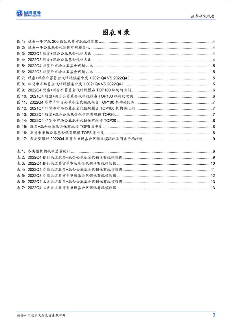 《2022Q4基金代销数据点评：ETF扩张推动券商代销上量，三方同比增速转负-20230222-国海证券-16页》 - 第4页预览图