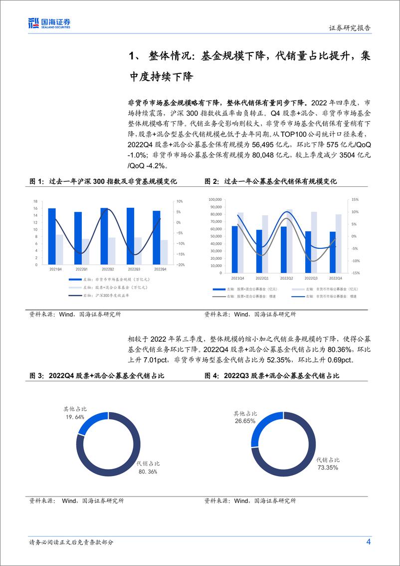 《2022Q4基金代销数据点评：ETF扩张推动券商代销上量，三方同比增速转负-20230222-国海证券-16页》 - 第5页预览图