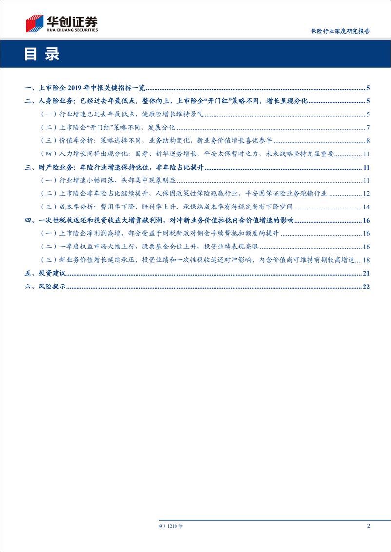 《保险行业深度研究报告：上市险企2019年中报综述，“开门红”策略选择不同，增长出现分化-20190912-华创证券-25页》 - 第3页预览图