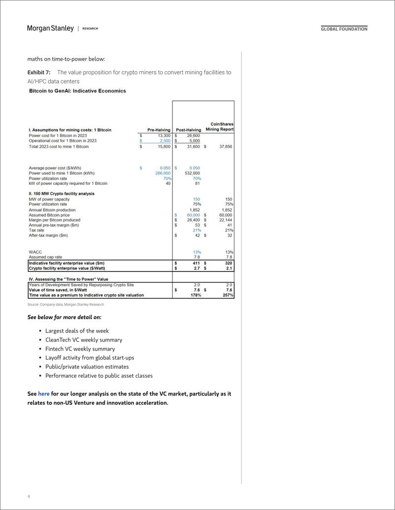 《NVDA.OQ-Morgan Stanley-Thematics Venture Vision The Crypto  AI Pivot-110032446》 - 第4页预览图