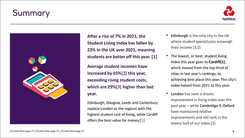 《Natwest：2022年度英国学生生活指数报告》 - 第4页预览图