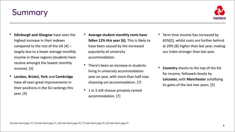 《Natwest：2022年度英国学生生活指数报告》 - 第5页预览图