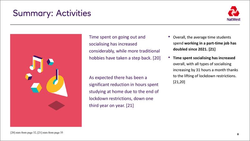 《Natwest：2022年度英国学生生活指数报告》 - 第8页预览图