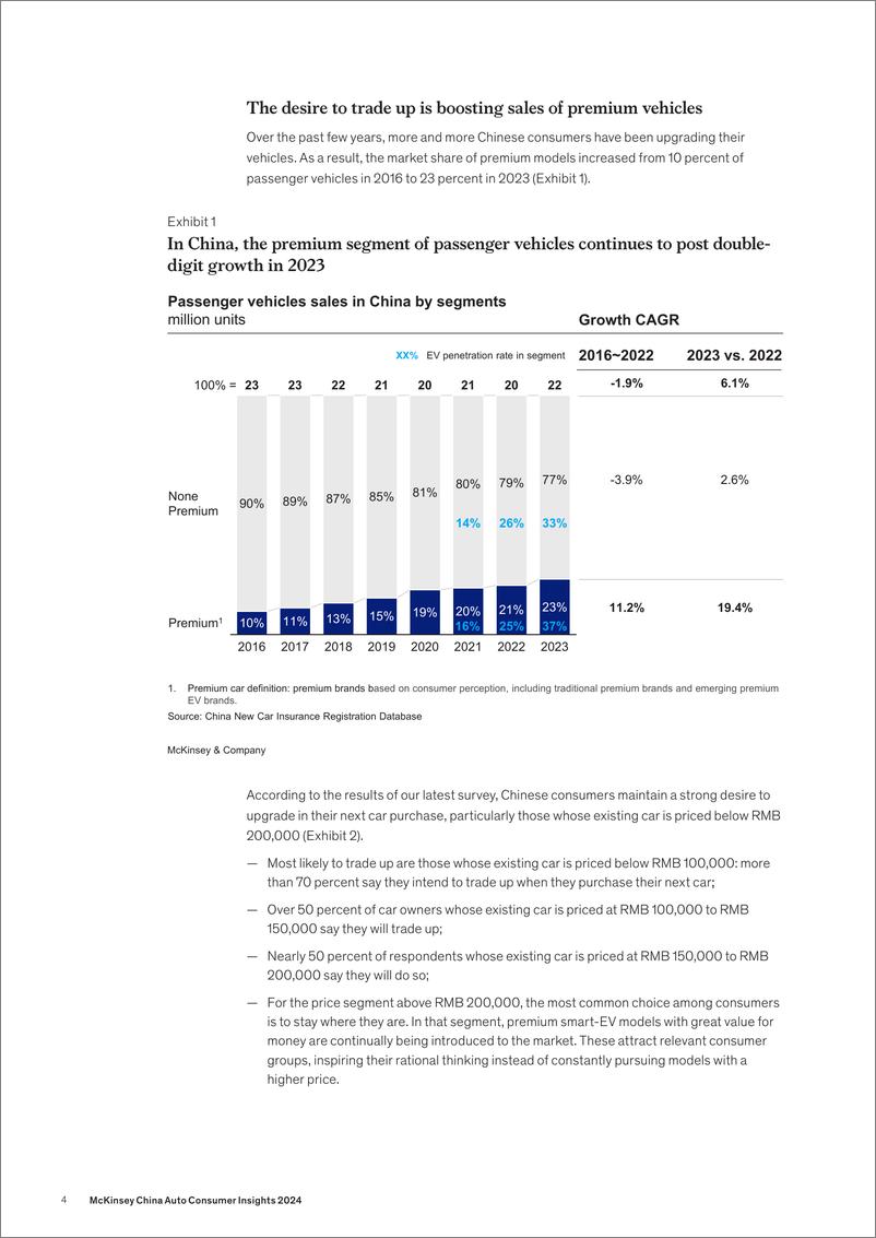 《麦肯锡-2024中国汽车消费者洞察报告_英文版_》 - 第6页预览图