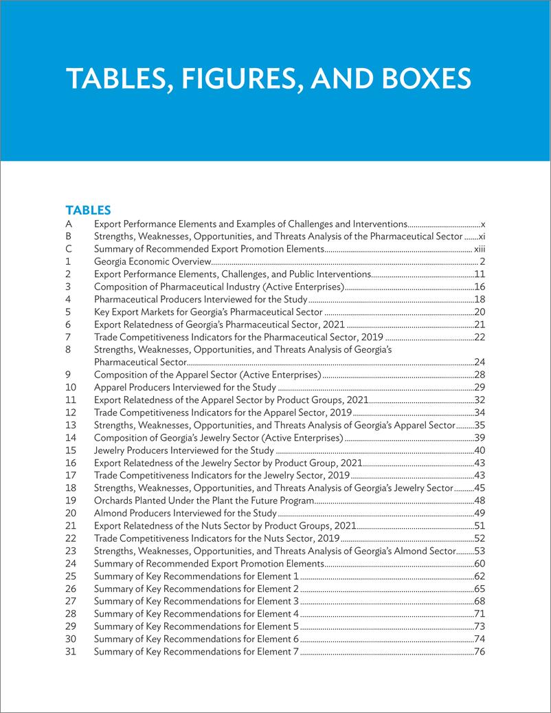 《亚开行-格鲁吉亚出口和价值链研究（英）-2024.10-104页》 - 第6页预览图