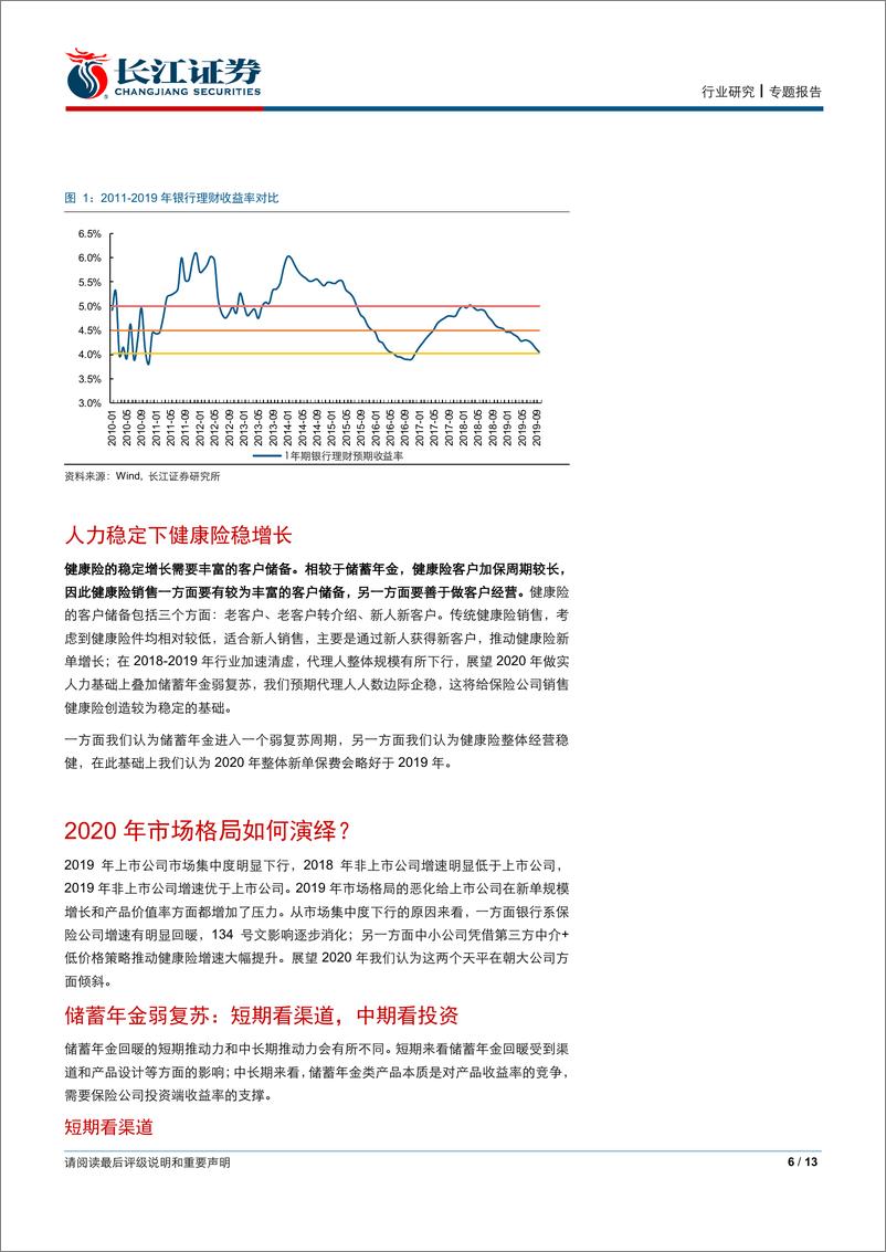 《保险行业保险基本面梳理六十七：当前时间点我们如何看保费？-20191120-长江证券-13页》 - 第7页预览图