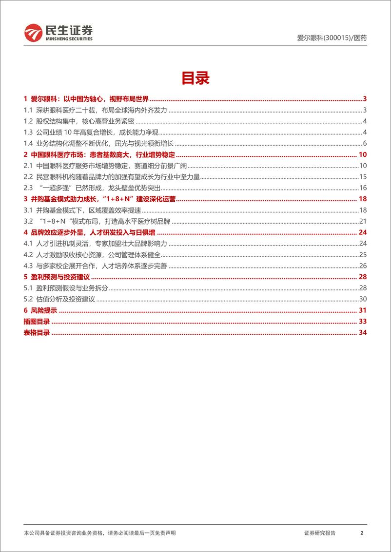 《爱尔眼科(300015)深度报告：＂1%2b8%2bN＂模式树立品牌，眼科龙头壁垒持续加-241024-民生证券-35页》 - 第2页预览图