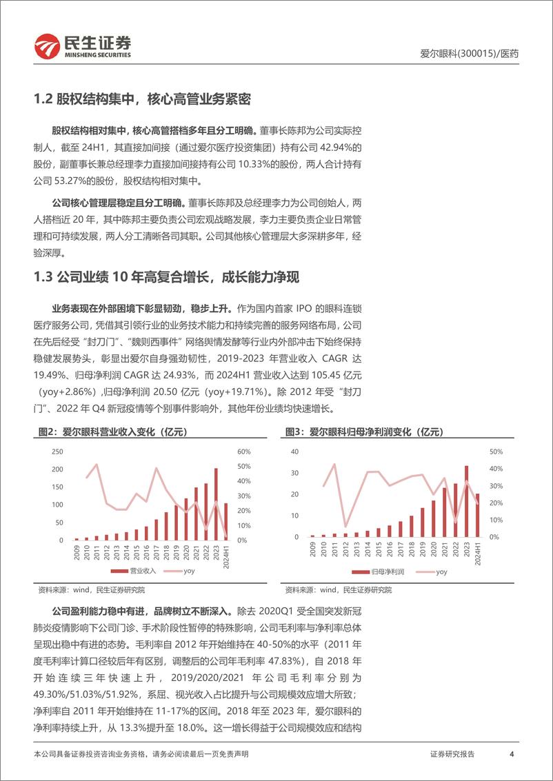 《爱尔眼科(300015)深度报告：＂1%2b8%2bN＂模式树立品牌，眼科龙头壁垒持续加-241024-民生证券-35页》 - 第4页预览图