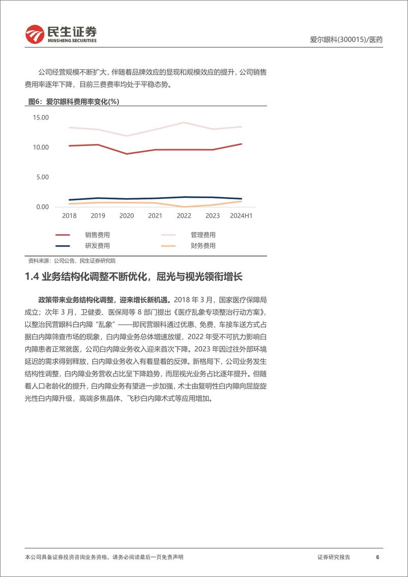 《爱尔眼科(300015)深度报告：＂1%2b8%2bN＂模式树立品牌，眼科龙头壁垒持续加-241024-民生证券-35页》 - 第6页预览图