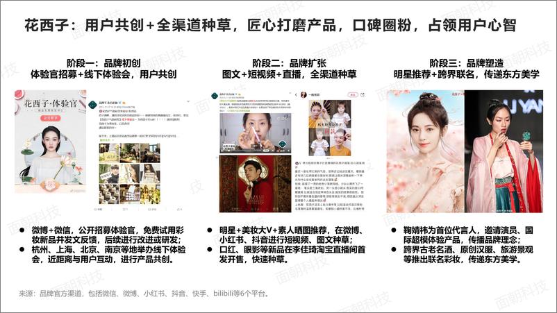 《(橘朵，花西子)国产彩妆品牌社媒营销案例研究》 - 第8页预览图