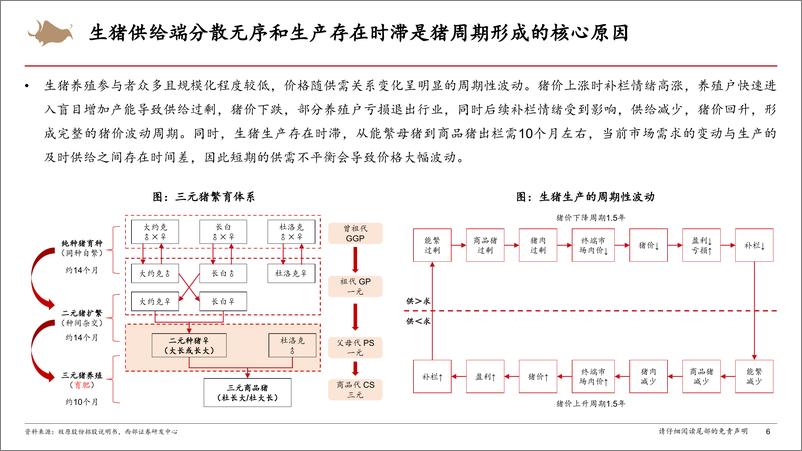 《农林牧渔行业研究框架专题报告-240831-西部证券-67页》 - 第6页预览图