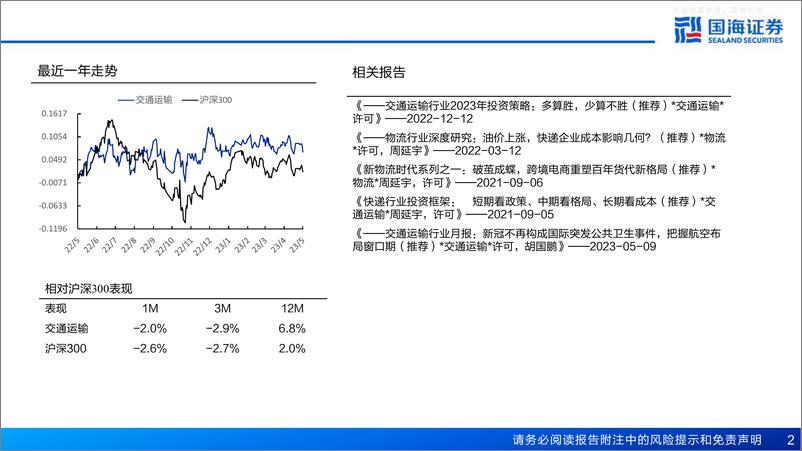 《国海证券-交通运输行业专题报告，1Q2023交运机构持仓分析：行业配置比例小幅回调，机构加仓航空航运-230511》 - 第2页预览图