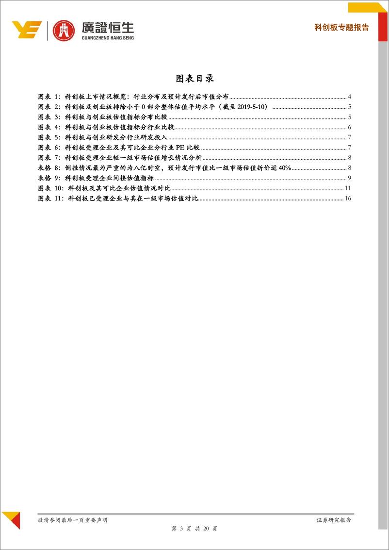 《108家准科创板企业估值透视：预计市盈率为二级可比企业的35，7.79%企业与一级市场倒挂-20190513-广证恒生-20页》 - 第4页预览图