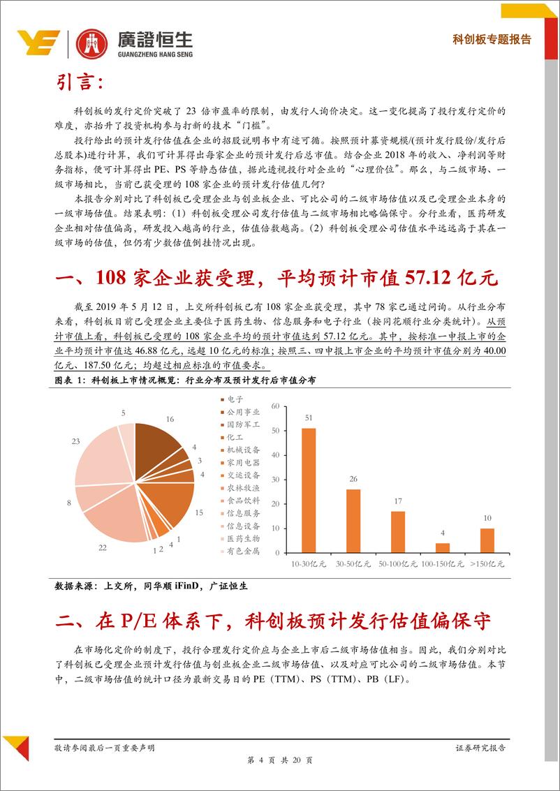 《108家准科创板企业估值透视：预计市盈率为二级可比企业的35，7.79%企业与一级市场倒挂-20190513-广证恒生-20页》 - 第5页预览图