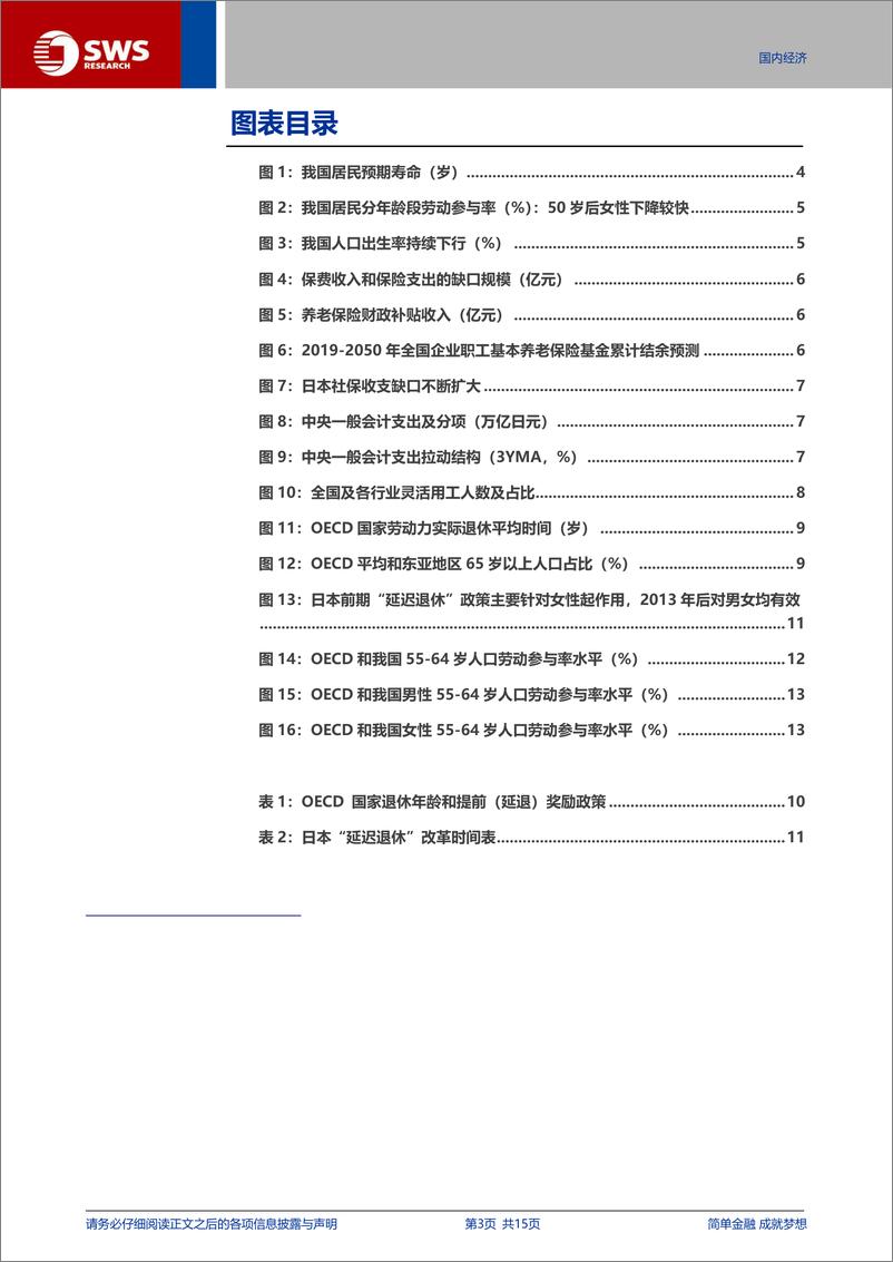 《渐进式延迟法定退休年龄深度分析：如何理解“弹性”与“自愿”？-240723-申万宏源-15页》 - 第3页预览图