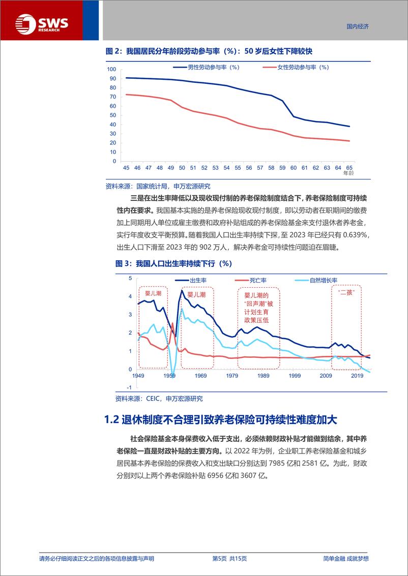 《渐进式延迟法定退休年龄深度分析：如何理解“弹性”与“自愿”？-240723-申万宏源-15页》 - 第5页预览图