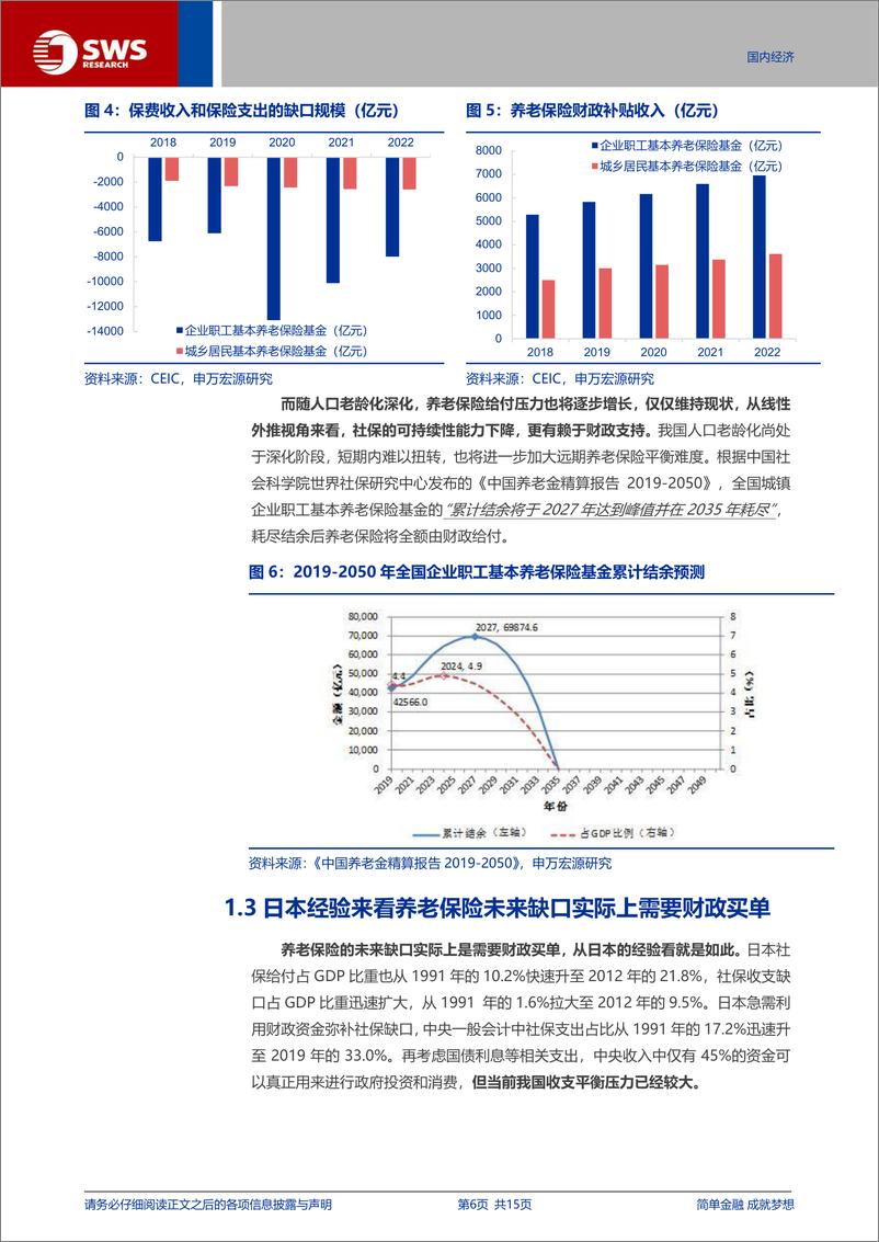 《渐进式延迟法定退休年龄深度分析：如何理解“弹性”与“自愿”？-240723-申万宏源-15页》 - 第6页预览图