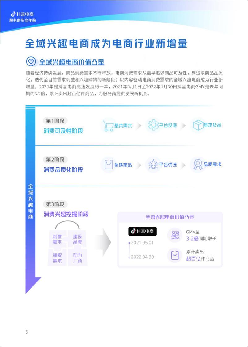 《2022抖音电商服务商生态年鉴-亿邦智库》 - 第6页预览图