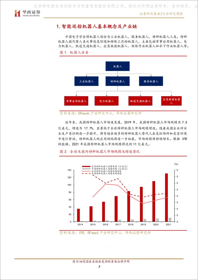 《华西证券-通信行业_智能巡检机器人_上游国产替代机遇_产业平台化_多模融合趋势》 - 第3页预览图