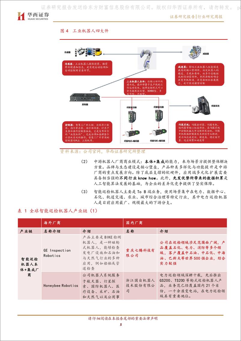 《华西证券-通信行业_智能巡检机器人_上游国产替代机遇_产业平台化_多模融合趋势》 - 第5页预览图