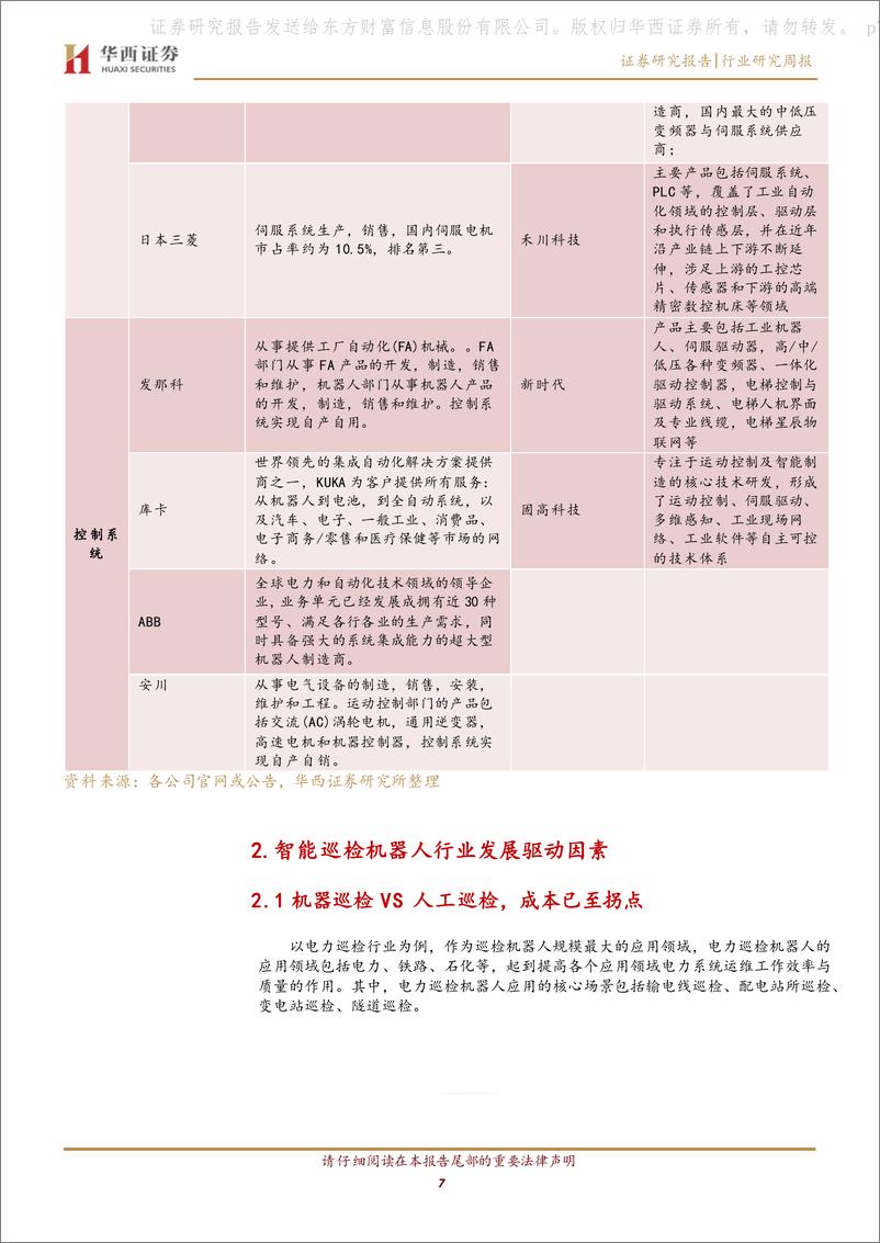 《华西证券-通信行业_智能巡检机器人_上游国产替代机遇_产业平台化_多模融合趋势》 - 第7页预览图