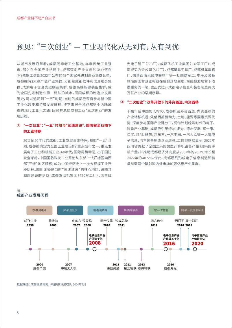 《成都产业链不动产白皮书-仲量联行-2024-64页》 - 第8页预览图