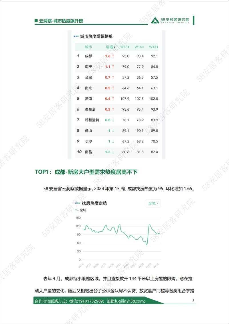 《2024年第15周城市热度飙升榜-8页》 - 第2页预览图