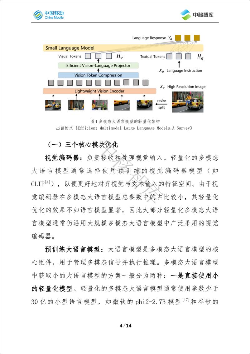 《2024年多模态大模型_MLLMs_轻量化方法研究现状和展望报告》 - 第4页预览图