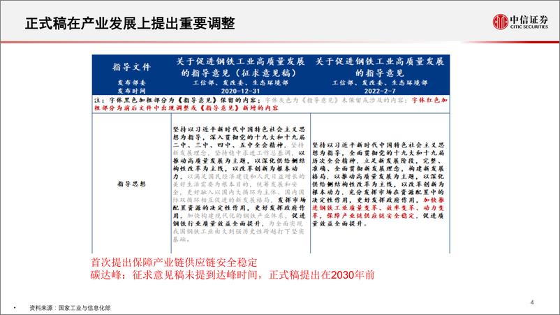 《钢铁行业投资策略：钢铁行业变革与全球黑色产业链再分配-20221027-中信证券-21页》 - 第6页预览图