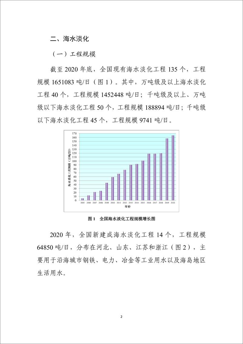 《2020年全国海水利用报告-25页》 - 第6页预览图