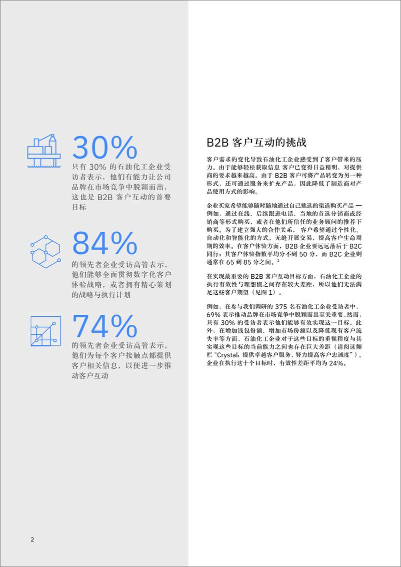 《IBM-石油化工行业的颠覆性力量-2019.6-24页》 - 第5页预览图