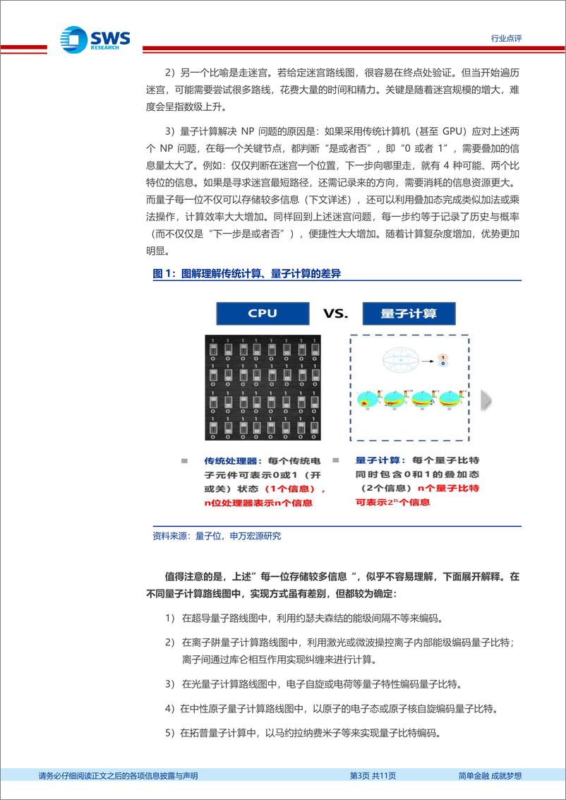 《计算机行业量子计算向产业化迈进：谷歌量子计算芯片Willow突破量子纠错！-241215-申万宏源-11页》 - 第3页预览图