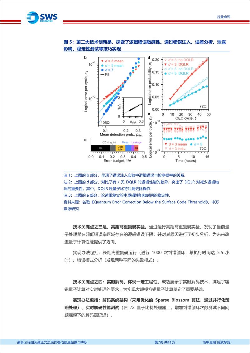 《计算机行业量子计算向产业化迈进：谷歌量子计算芯片Willow突破量子纠错！-241215-申万宏源-11页》 - 第7页预览图