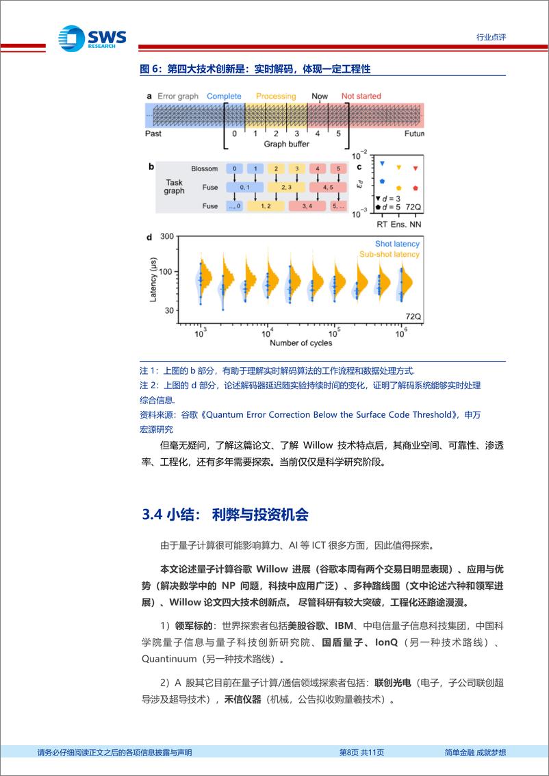 《计算机行业量子计算向产业化迈进：谷歌量子计算芯片Willow突破量子纠错！-241215-申万宏源-11页》 - 第8页预览图