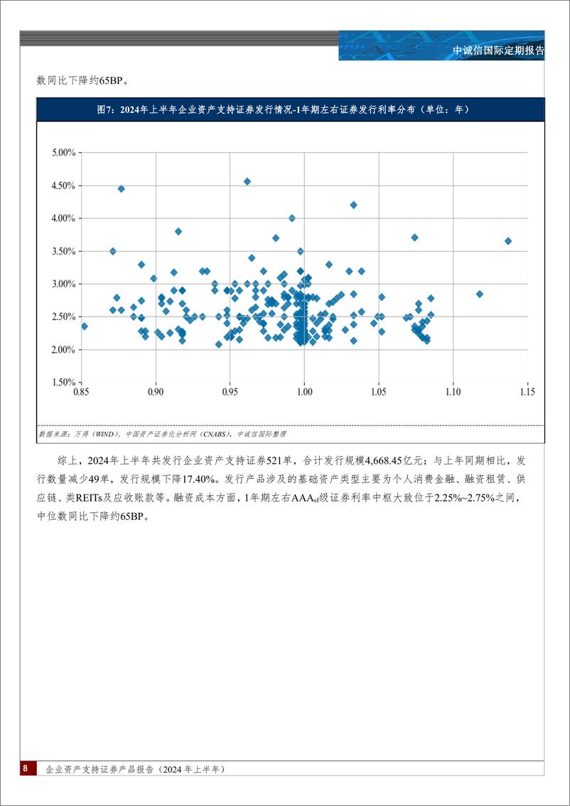 《企业资产支持证券产品报告(2024年上半年)：发行节奏有所放缓，融资成本显著下行，监管规则不断优化-240731-中诚信国际-20页》 - 第8页预览图