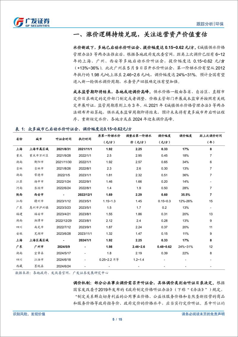 《环保行业深度跟踪：环保运营资产有望重估，关注公用事业涨价弹性-240526-广发证券-15页》 - 第5页预览图