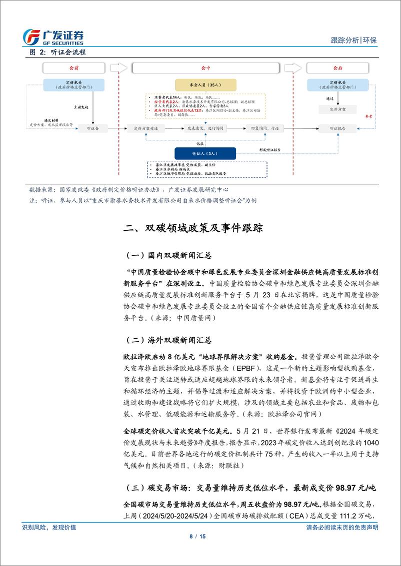 《环保行业深度跟踪：环保运营资产有望重估，关注公用事业涨价弹性-240526-广发证券-15页》 - 第8页预览图