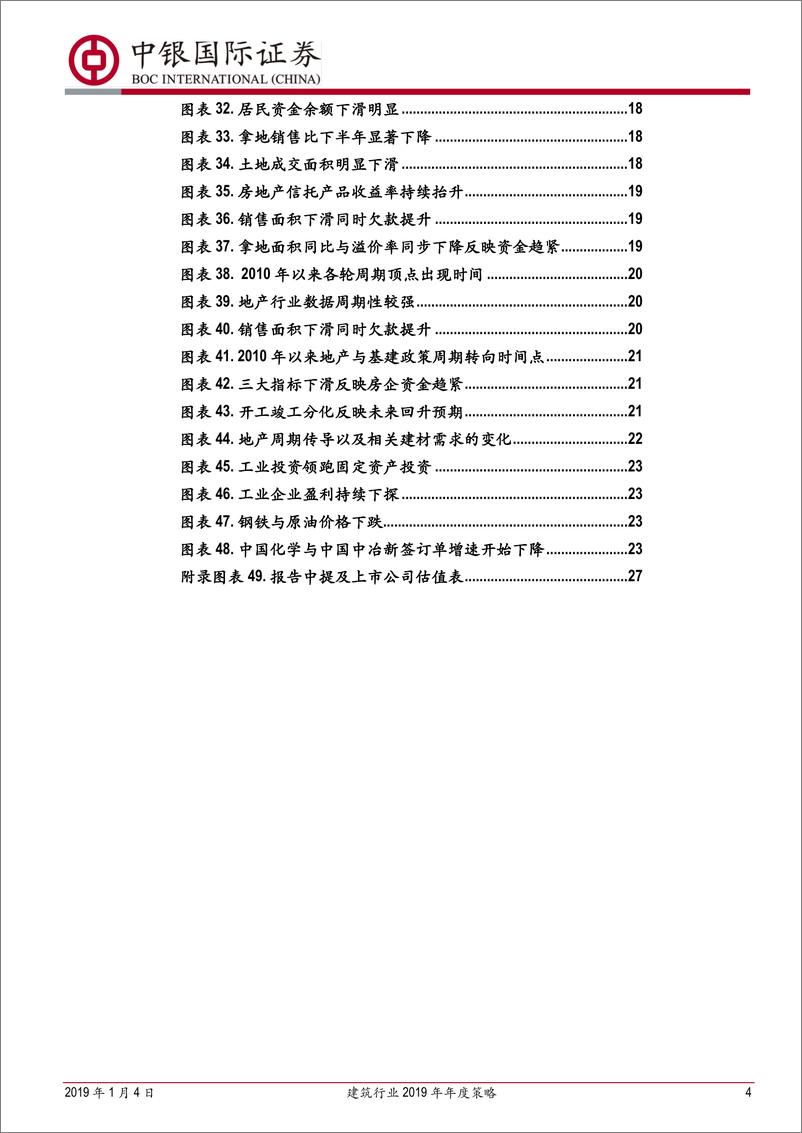 《建筑行业2019年年度策略：基建补短板，政策送春风-20190104-中银国际-39页》 - 第5页预览图