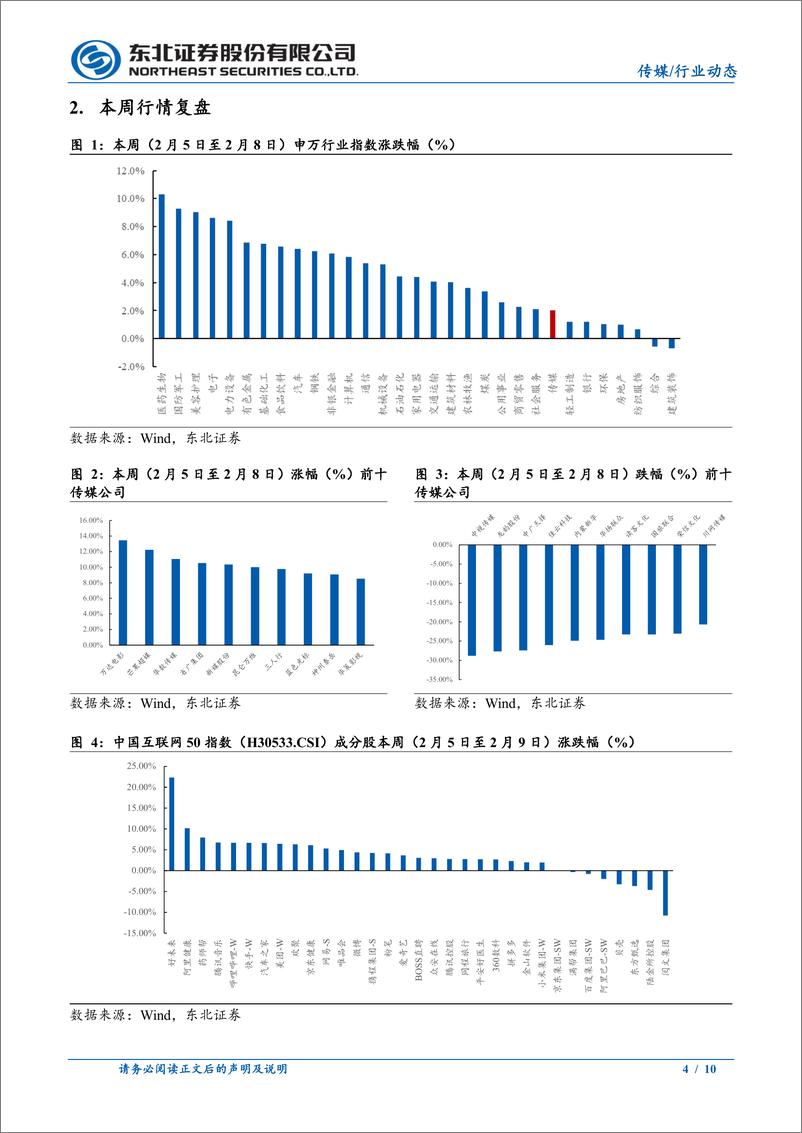 《202403月更新-海外大模型重磅迭代，春节档票房人次创新高》 - 第4页预览图