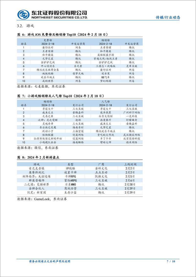 《202403月更新-海外大模型重磅迭代，春节档票房人次创新高》 - 第7页预览图