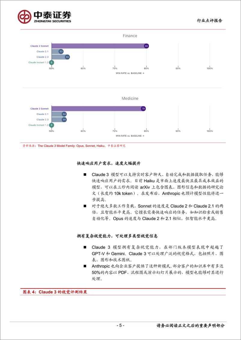 《计算机行业点评报告-Anthropic进展追踪：超越GPT-4的表现，Claude3有多强？-240306-中泰证券-16页》 - 第5页预览图