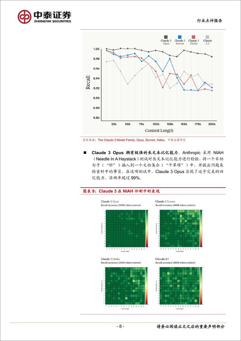 《计算机行业点评报告-Anthropic进展追踪：超越GPT-4的表现，Claude3有多强？-240306-中泰证券-16页》 - 第8页预览图