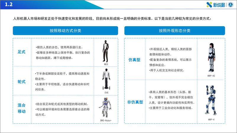 《2024人形机器人产业半年研究报告》 - 第6页预览图