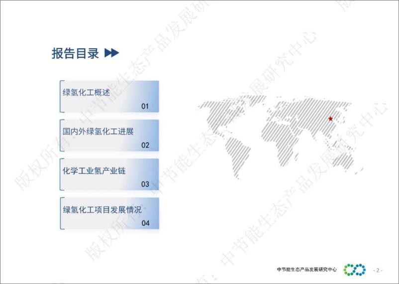 《绿色产业智库_2024年绿氢化工研究报告》 - 第2页预览图