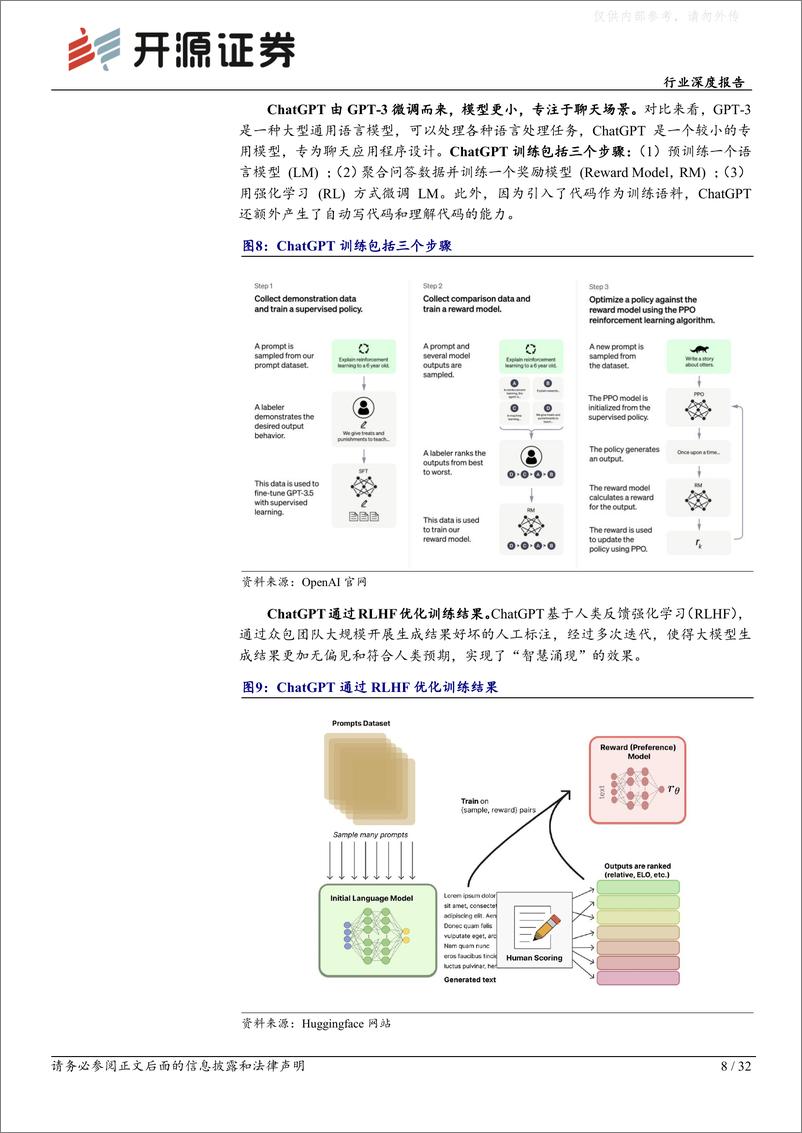 《开源证券-计算机行业深度报告：ChatGPT不断突破，AI驶入快车道-230222》 - 第8页预览图