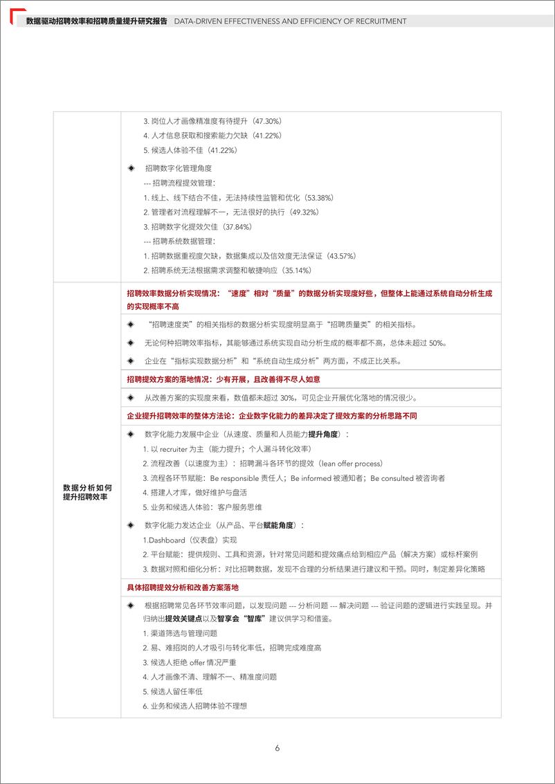 《数据驱动招聘效率和质量提升研究报告-92页》 - 第6页预览图