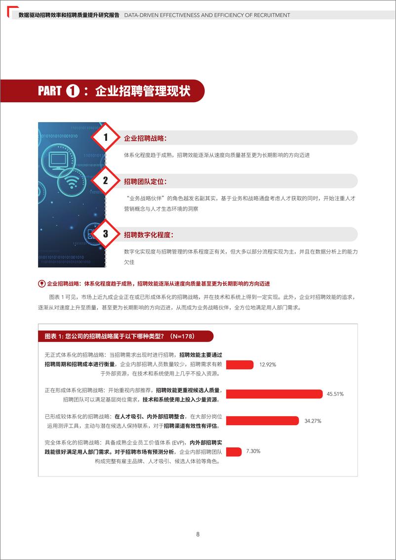 《数据驱动招聘效率和质量提升研究报告-92页》 - 第8页预览图